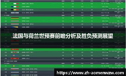 关键词1