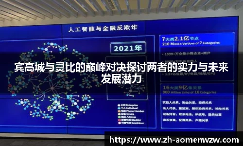 关键词2